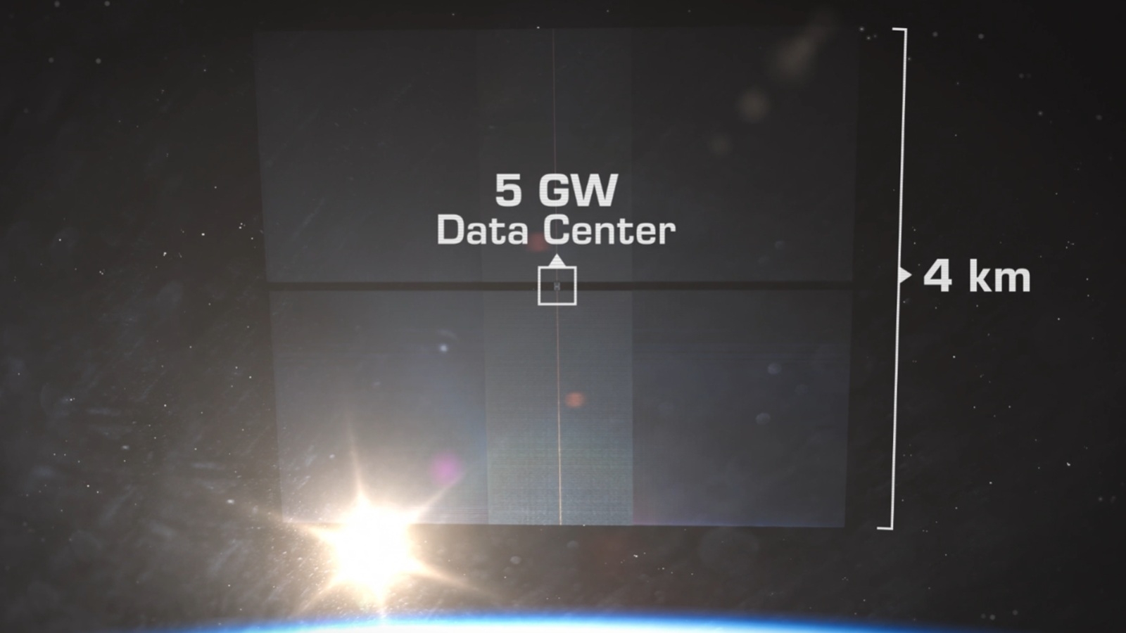 Starcloud datacenter nvidia h100