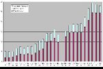 statspam