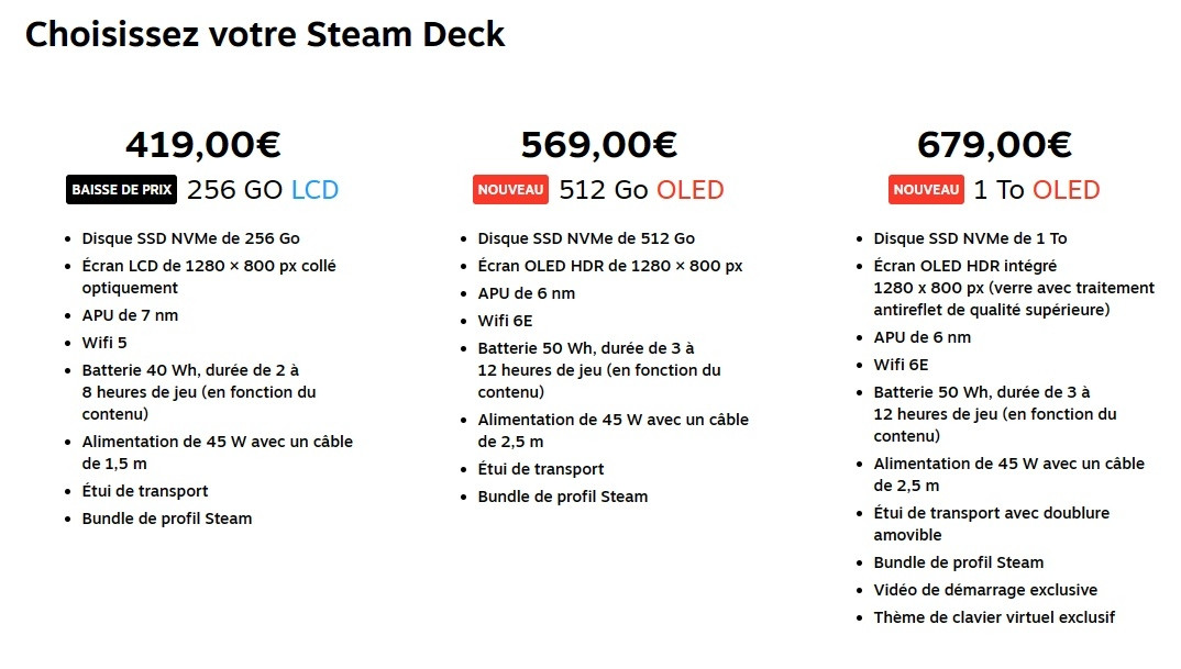 Steam Deck OLED prix