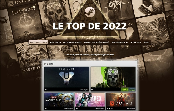 Steam Top 2022