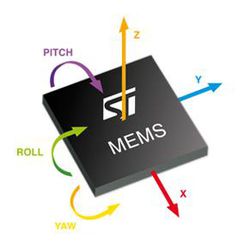 STMicro MEMS logo pro