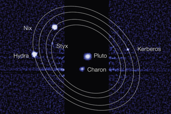 Système Pluton Kerberos Styx