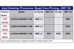 tableau prix Intel Core 2 Quad 2007 (Small)