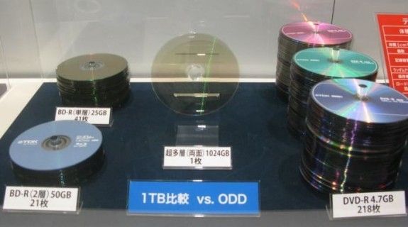 TDK disque optique 1 To