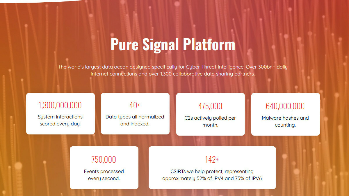 team-cymru-pure-signal