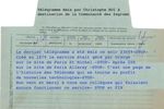 Télégramme