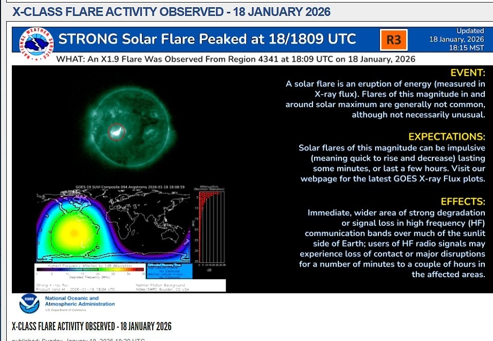 tempete solaire x class janvier 2026