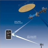 AT&T distribue le smartphone WCDMA / satellite de TerreStar