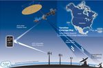 TerreStar reseau satellite