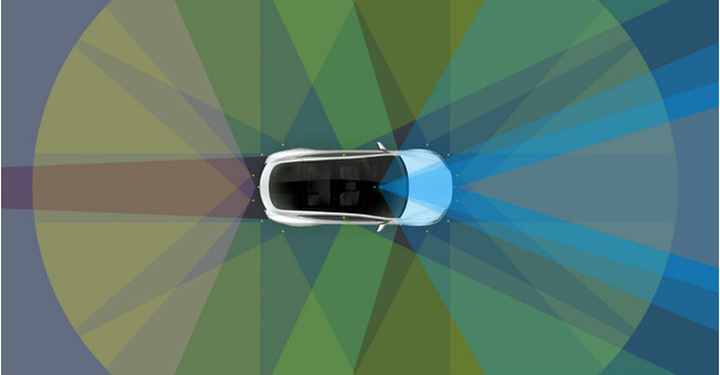 Tesla dÃ©bute la phase beta du FSD, la conduite autonome intÃ©grale