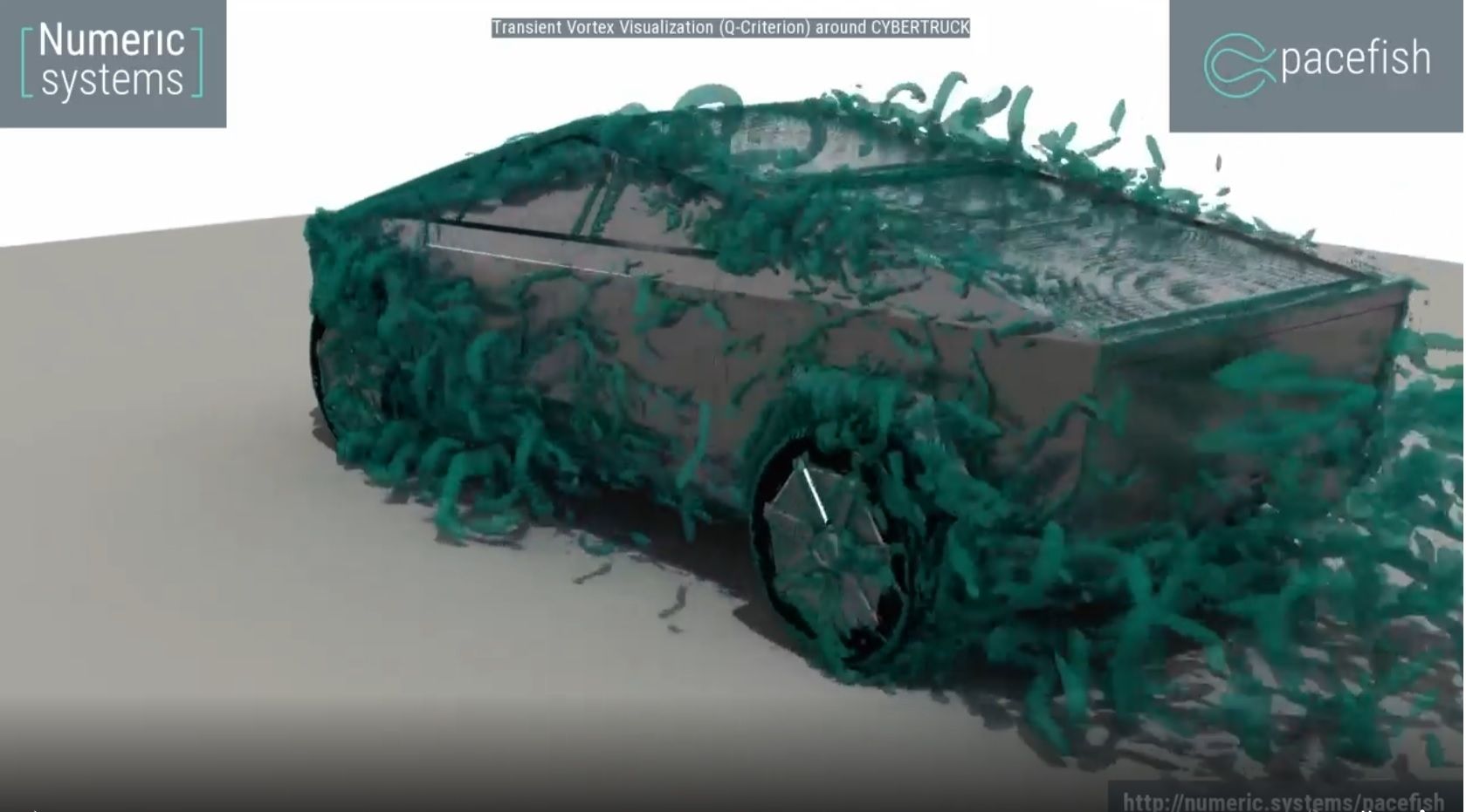 Tesla Cybertruck aerodynamisme