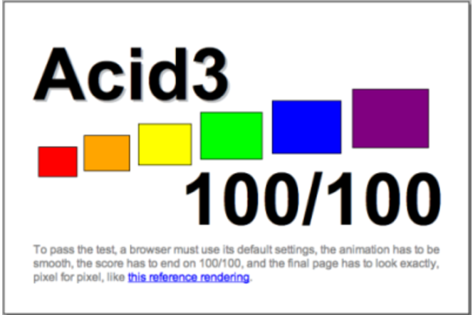 Test_Acid3
