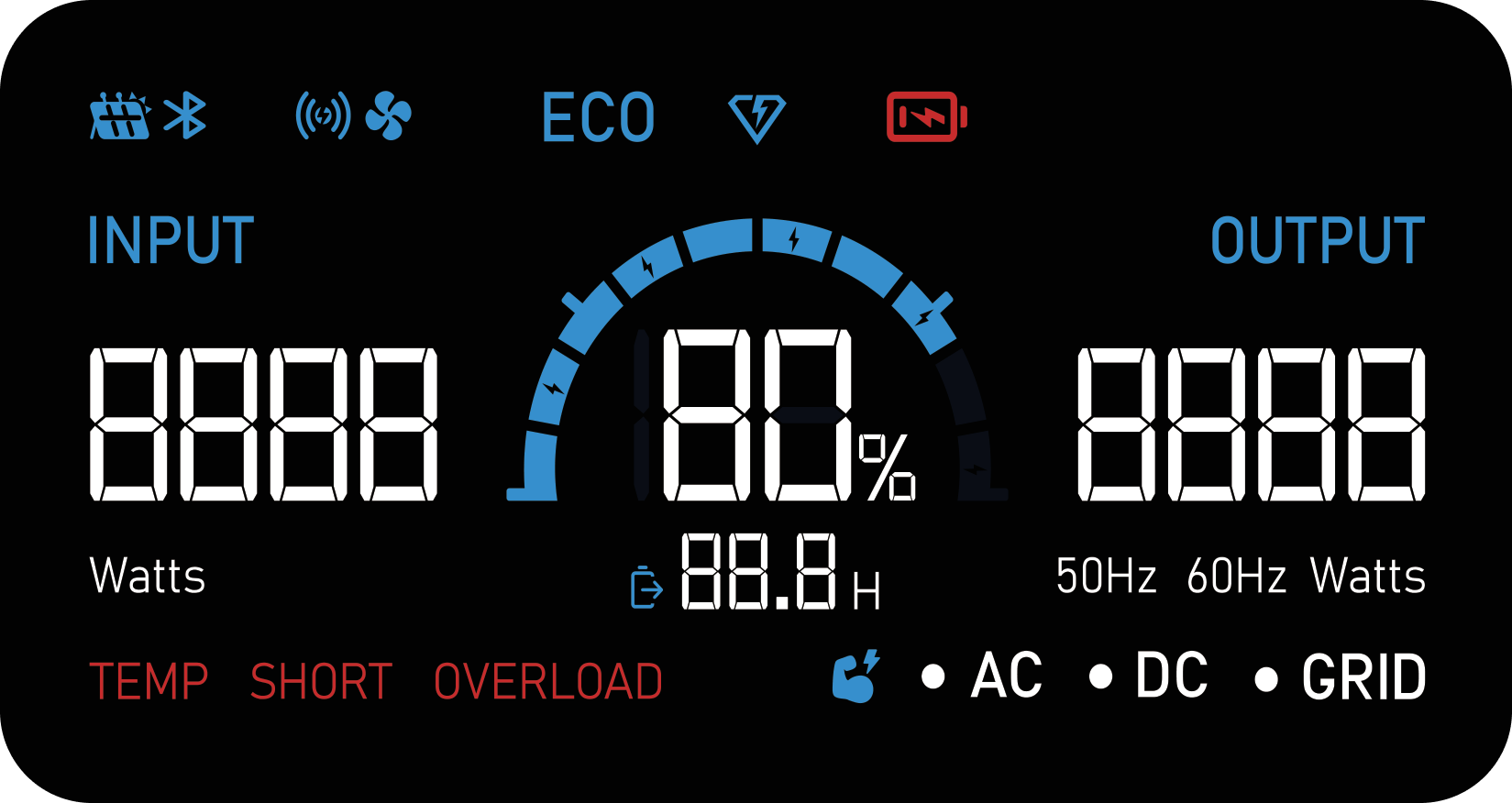 Test Bluetti Pioneer Na - Affichage numÃ©rique faÃ§ade