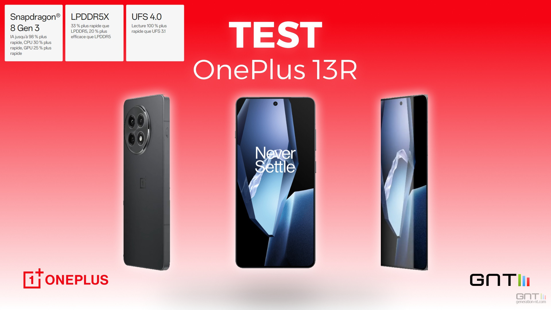 Test OnePlus 13R