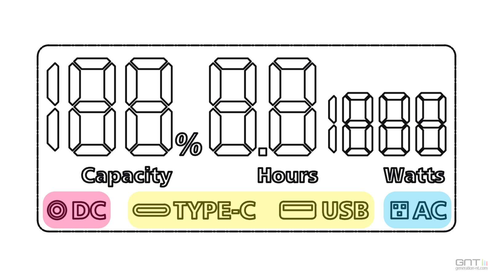 Test VTOMAN Jump 2200 - Affichage LCD
