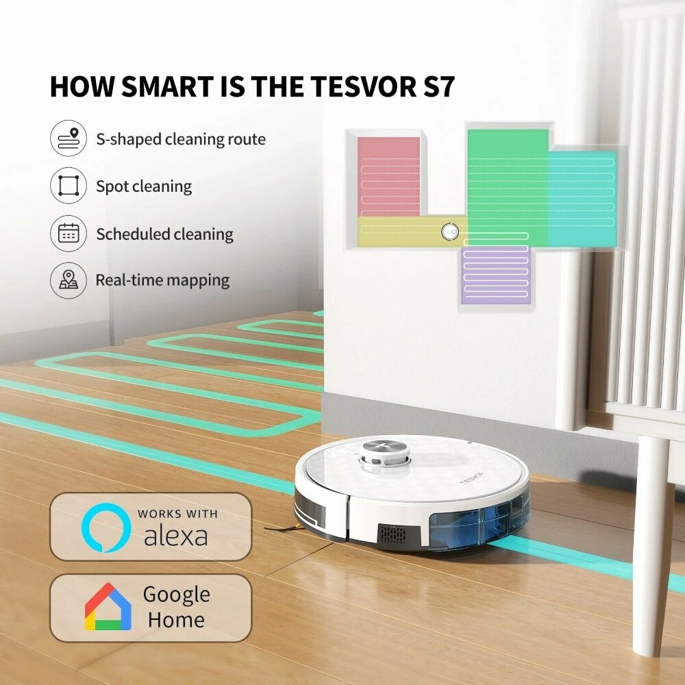 Tesvor S7 Pro