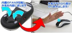 Thanko USB Cooler Mouse