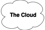 The_Cloud_Internet