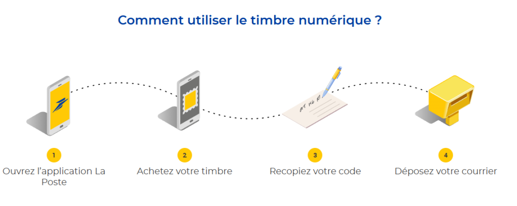 Timbre numÃ©rique 2