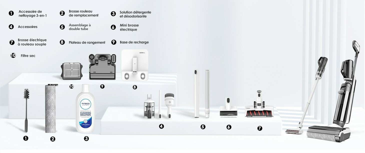 Tineco Floor One S5