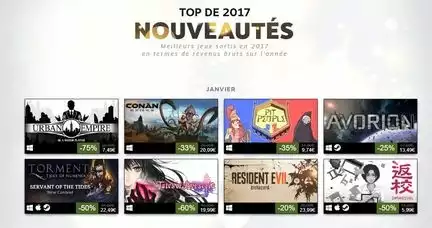 Top nouveautés 2017