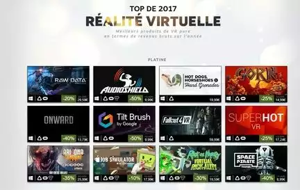 top réalité virtuelle 2017