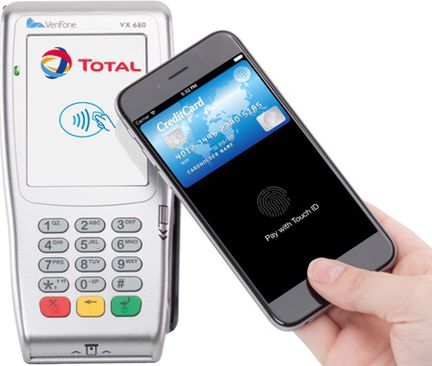 Total Apple Pay