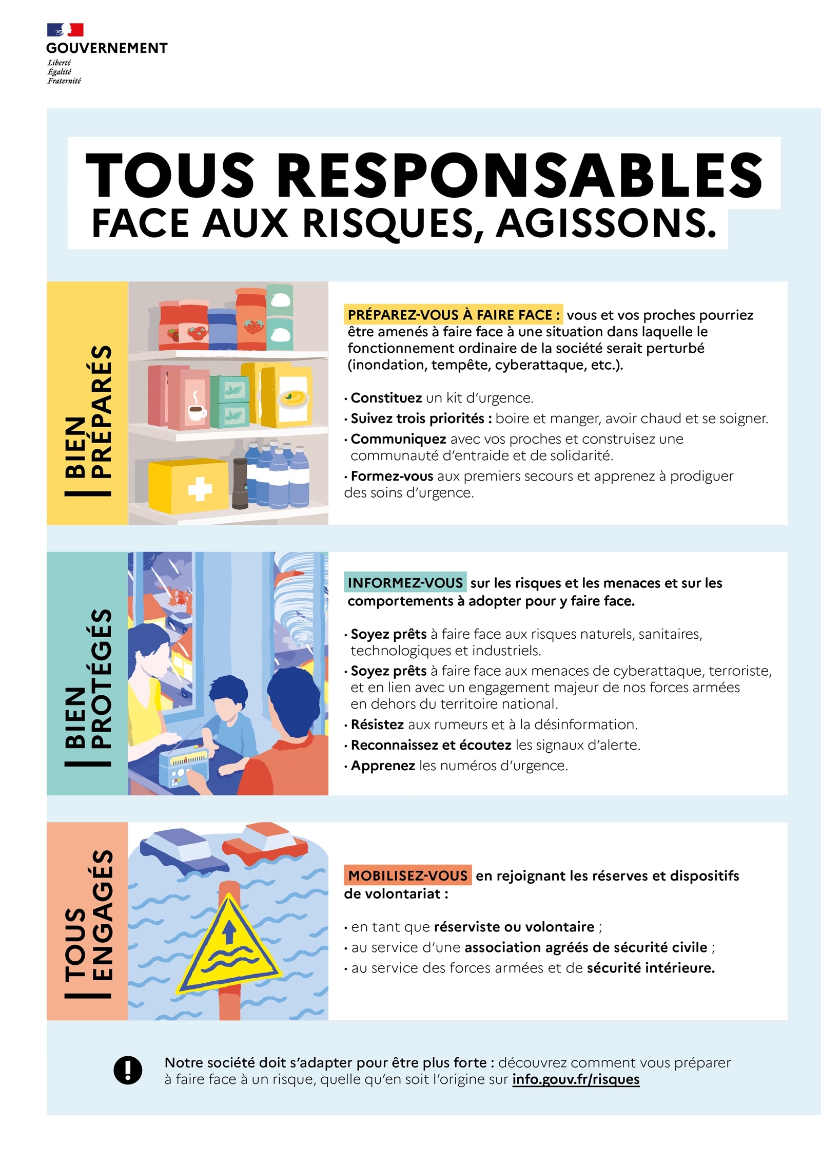 Tous Responsables bons gestes
