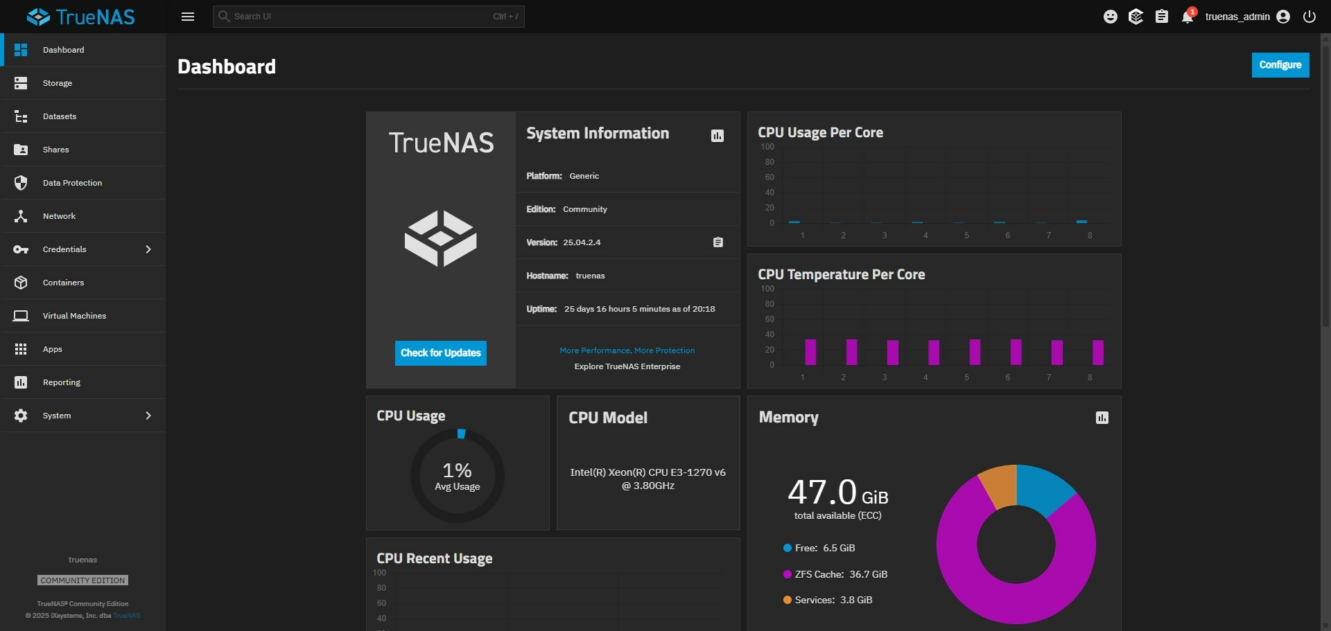 TrueNas