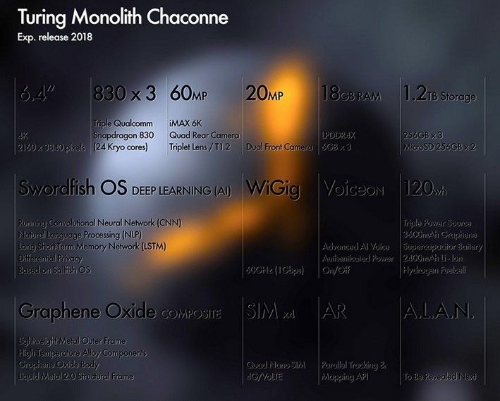 Turing Monolith Chaconne 3.
