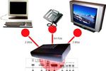 tv internet