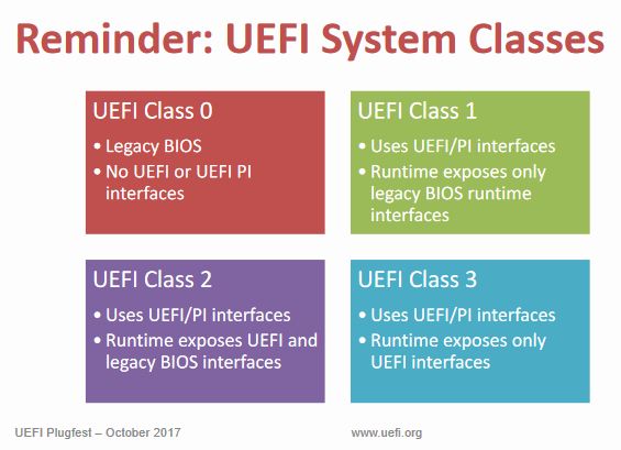 UEFI-Intel-1