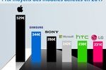 UFC Que Choisir vous smartphone vignette