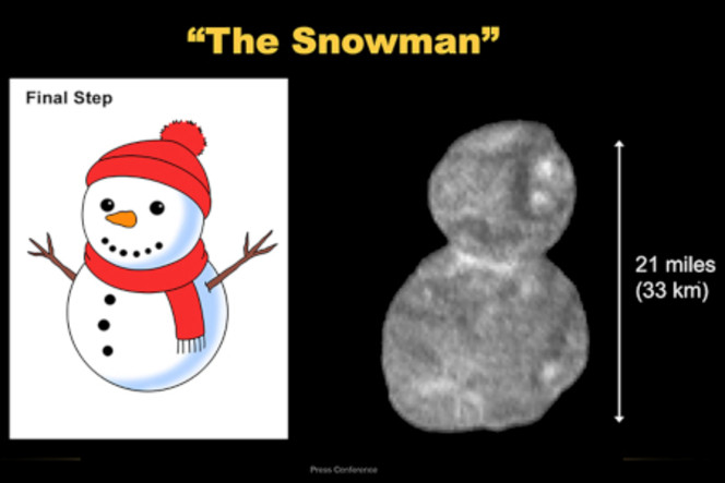 Ultima-Thule-snowman