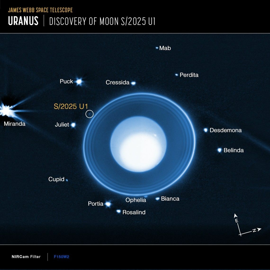Uranus nouvelle lune James Webb