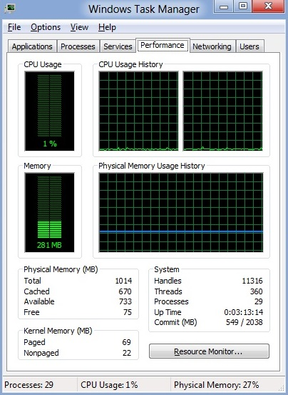 usage-memoire-Windows-8