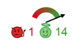 VirusTotal