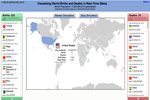 Visualisation-naissances-morts-temps-reel
