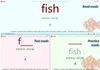 Vocabulary .Net : un outil pour mieux apprendre une langue étrangère !