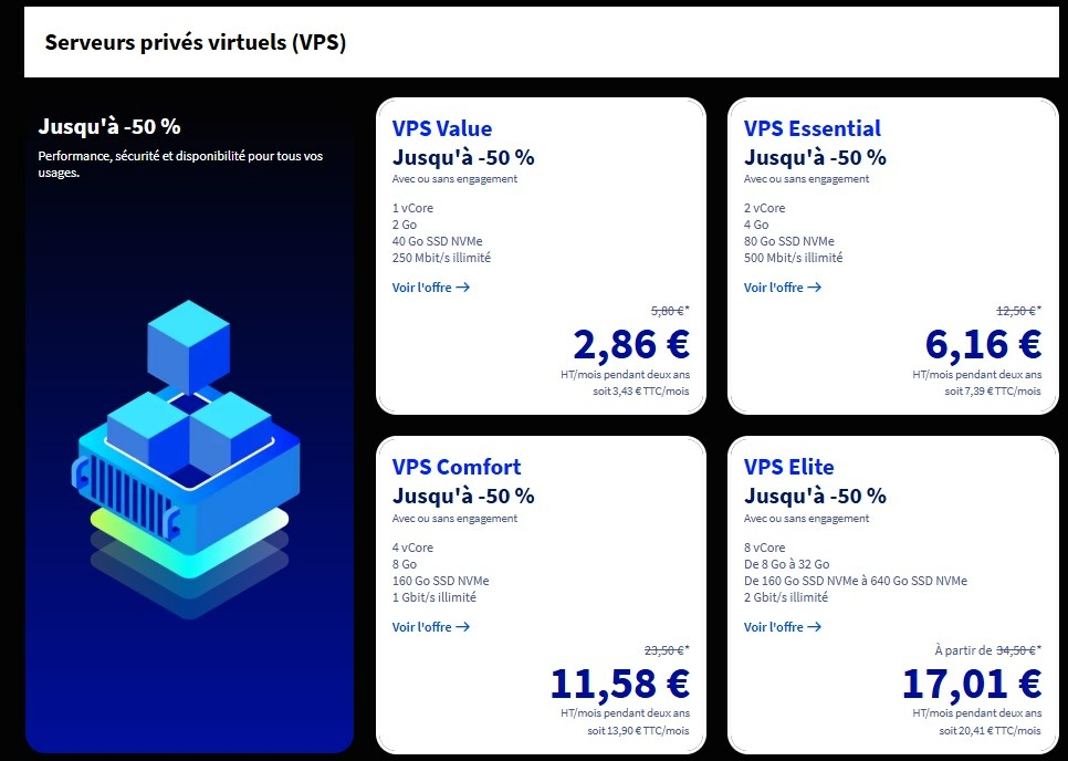 VPS