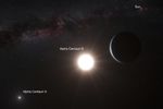Vue-artistique-planete-autour-Alpha-Centauri-B