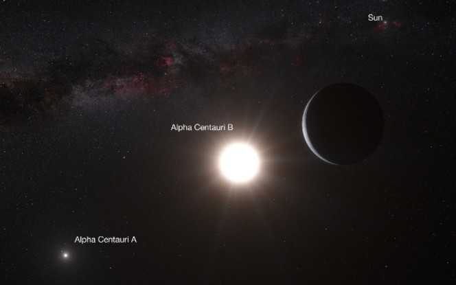 Vue-artistique-planete-autour-Alpha-Centauri-B