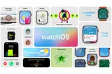 watchOS 10 bouscule l'Apple Watch