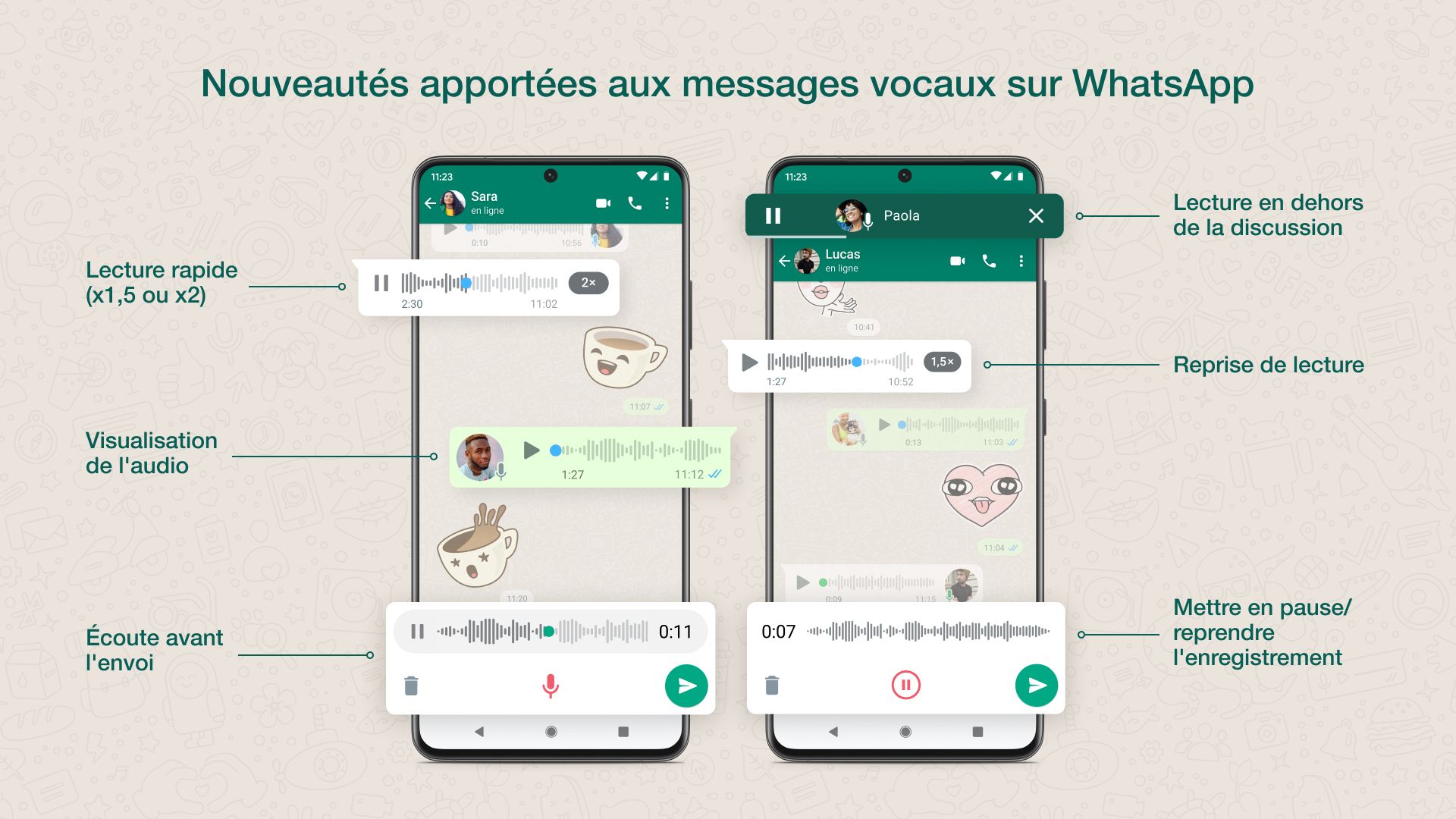 whatsapp-ameliorations-messages-vocaux