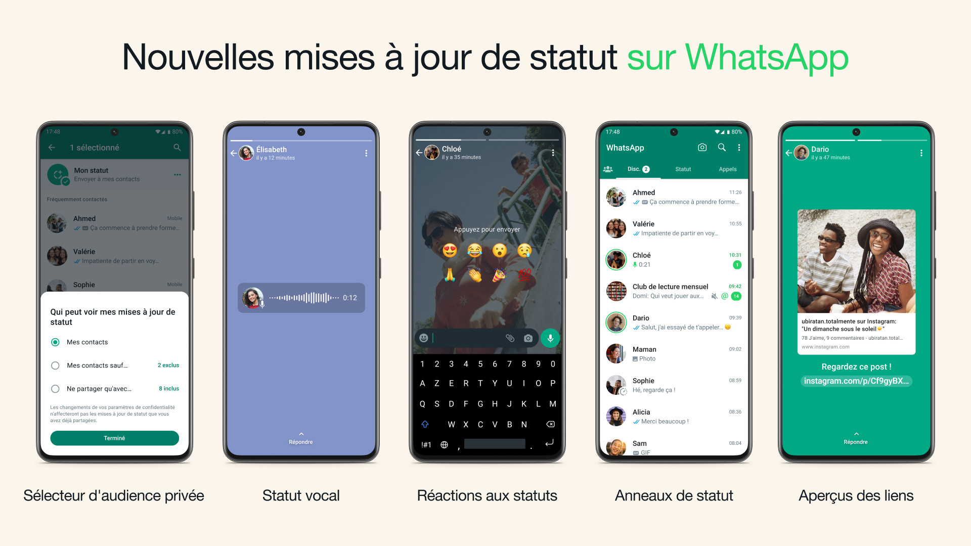 whatsapp-nouveautes-statuts