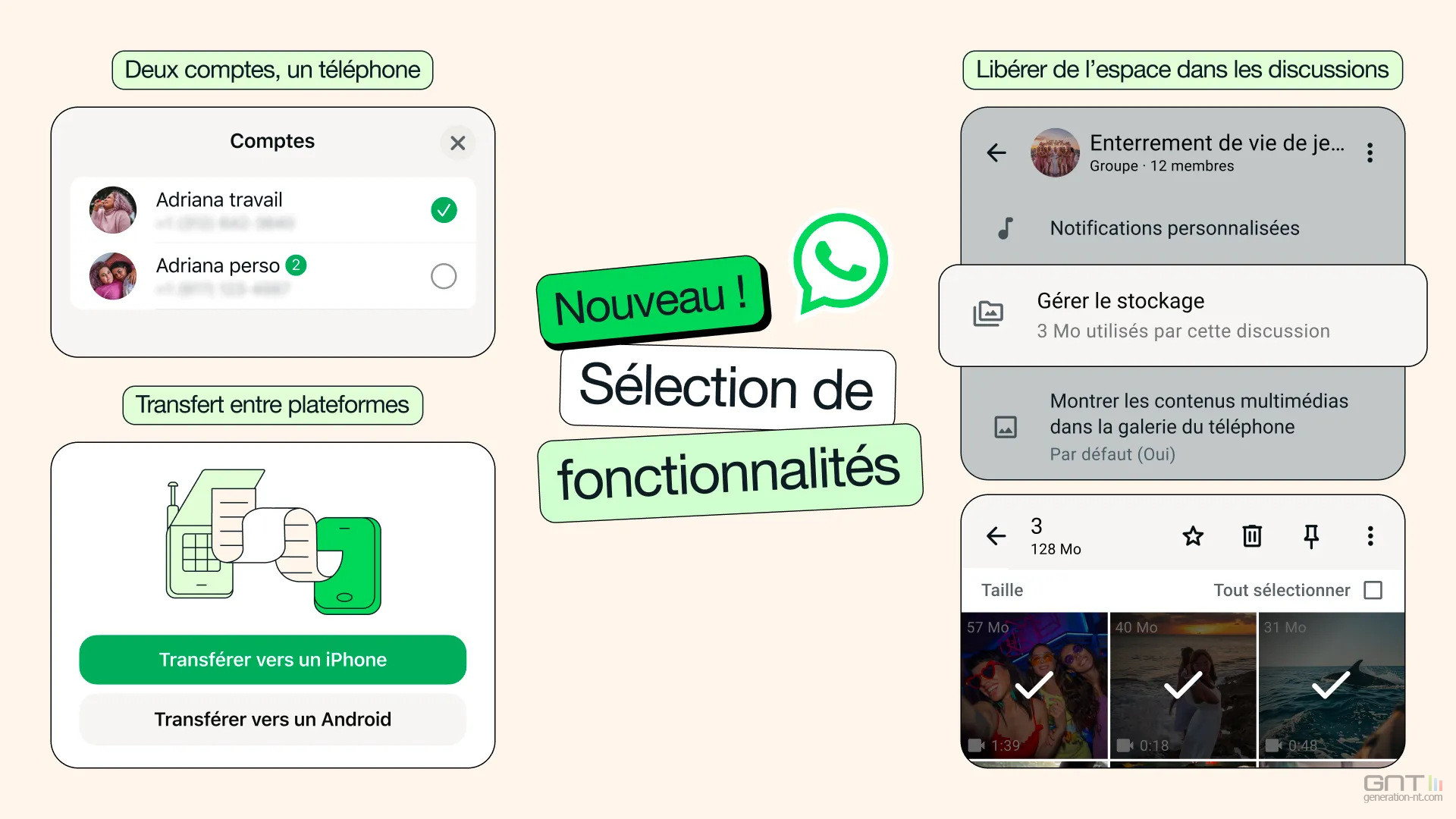 WhatsApp déploie une série de nouveautés