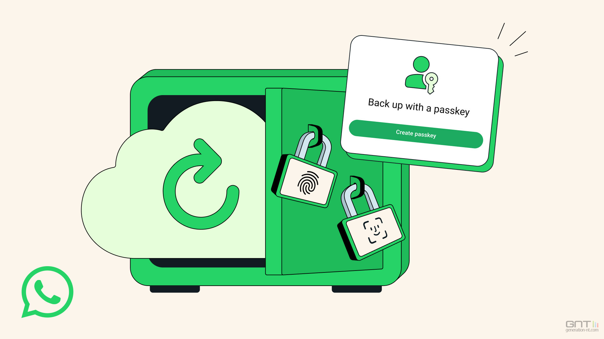 whatsapp-sauvegarde-chiffrement-passkey
