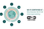 Le WiFi 6E en bande 6 GHz autorisé en France
