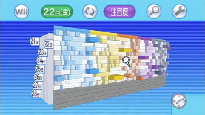 Wii   chaine Telebi no Tomo   3