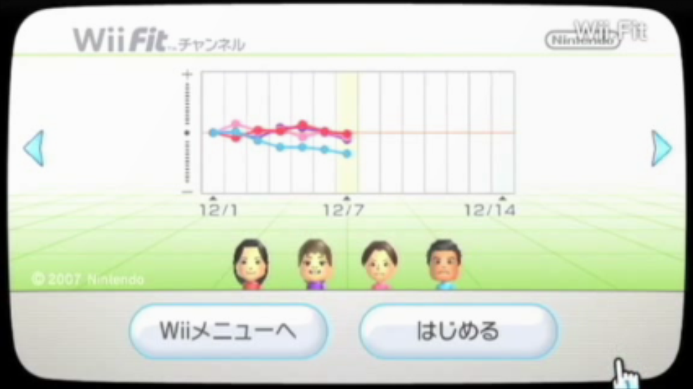 Wii fit 14